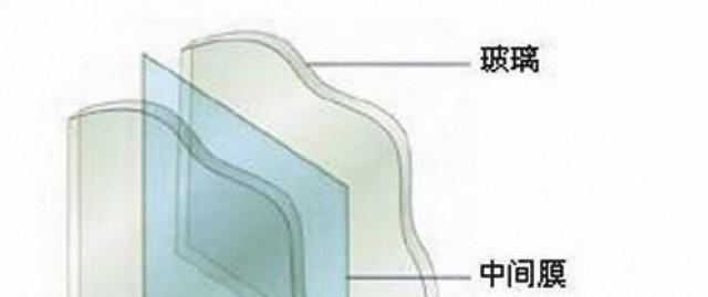 夹胶玻璃